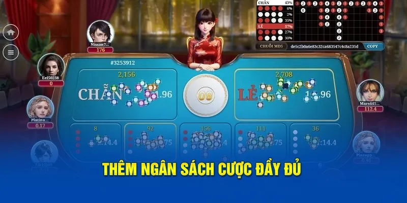 Thêm ngân sách cược đầy đủ