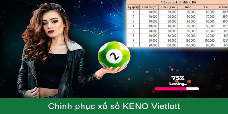 Kinh nghiệm đánh xổ số Keno kinh điển cho tất cả khách hàng